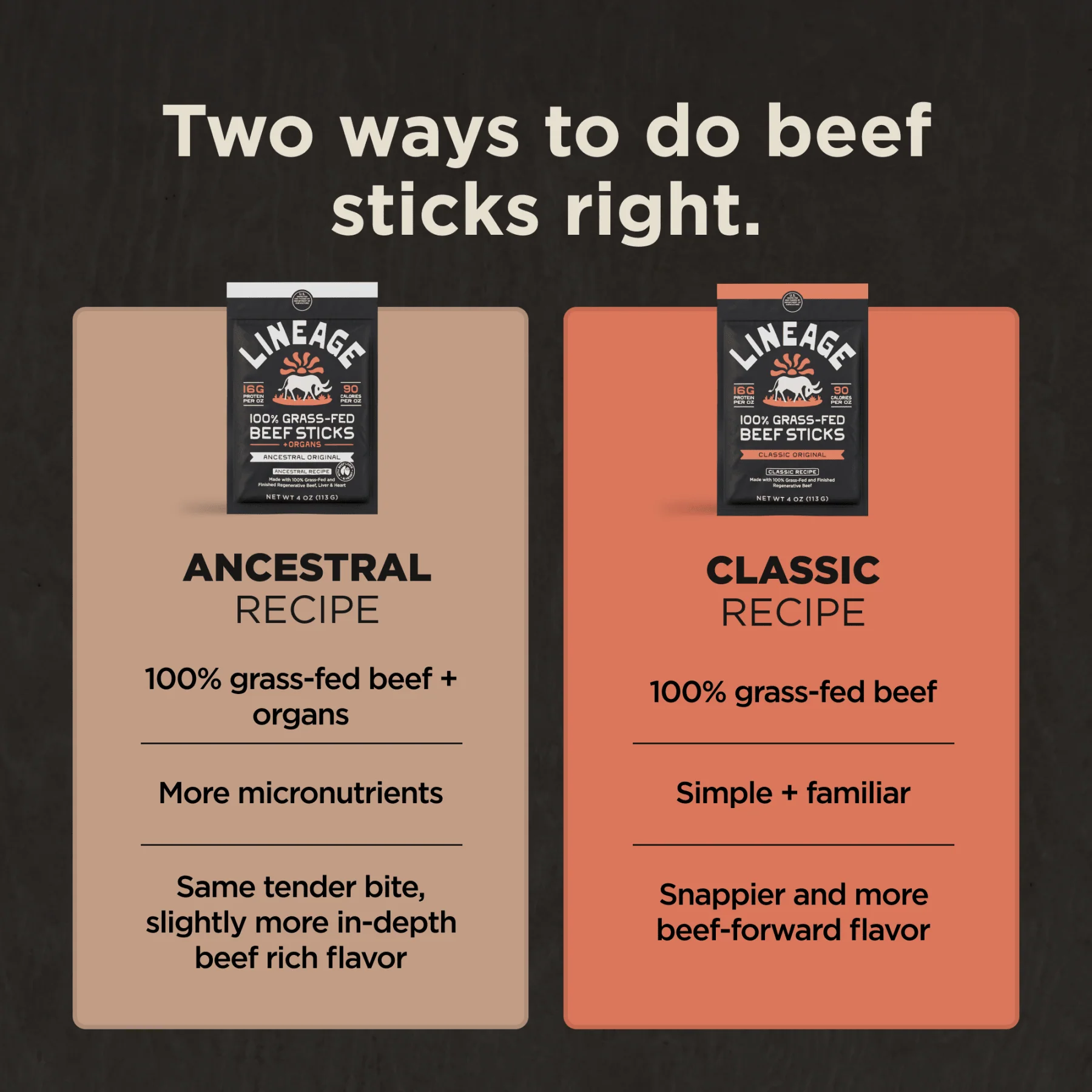 100% Grass-Fed Beef Sticks – Original Flavor - Image 3