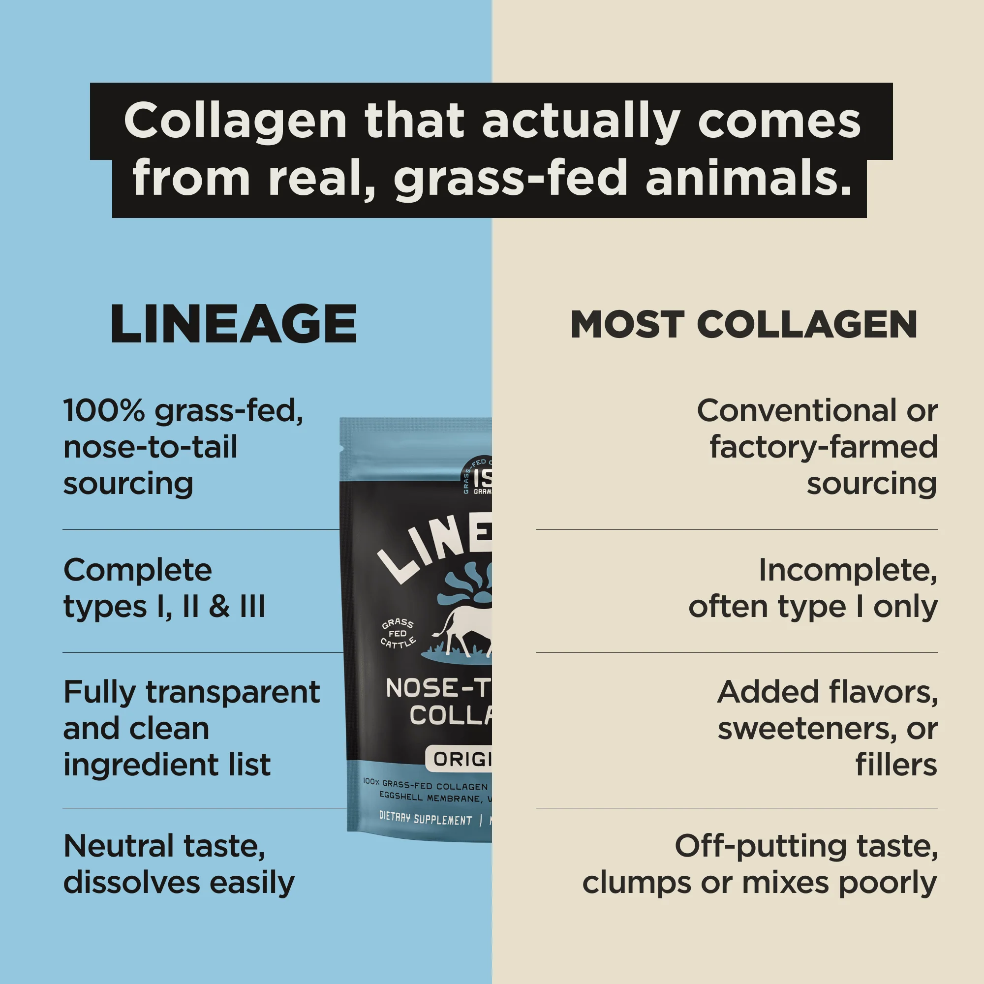 Grass-Fed Nose-to-Tail Collagen - Image 4
