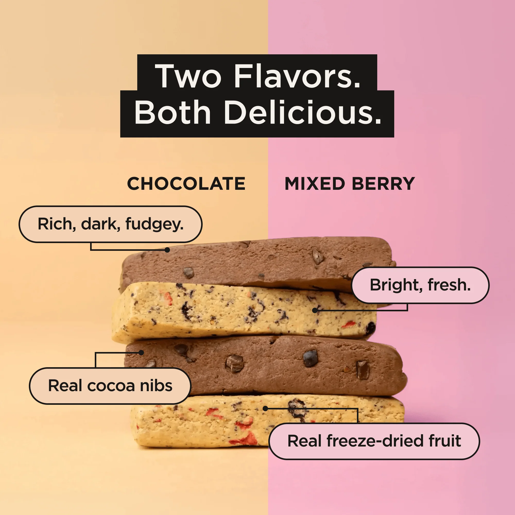 The Lineage Protein Bar (Chocolate) - Image 6