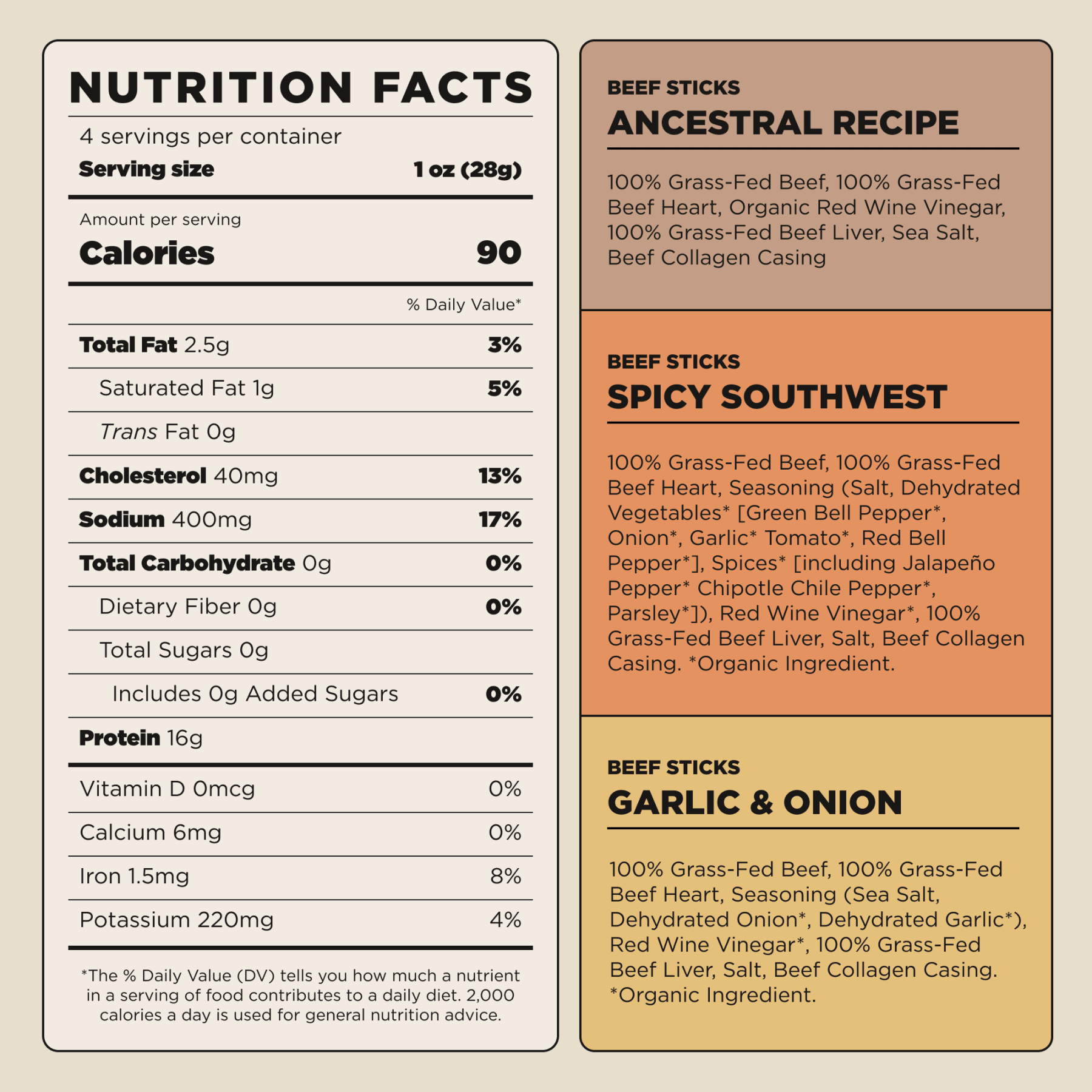 100% Grass-Fed Beef Sticks – Ancestral Recipe (Spicy Southwest) - Image 8